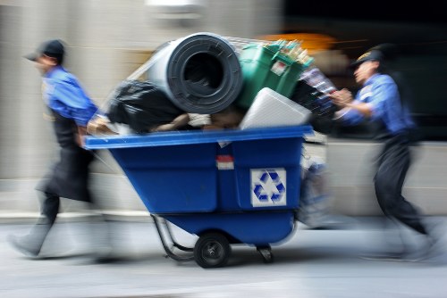 Eco-friendly waste disposal practices in a business setting